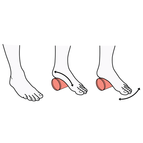 Foot Roll